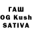 ГАШИШ Cannabis Galyna Cherne